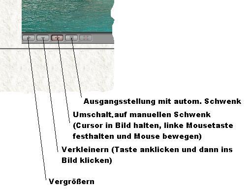 Menu-Beschreibung